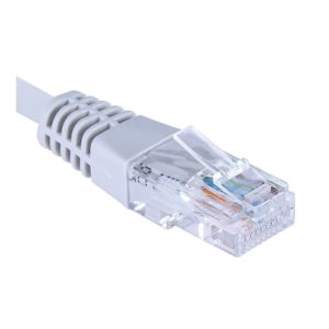 Câble UTP (Data)