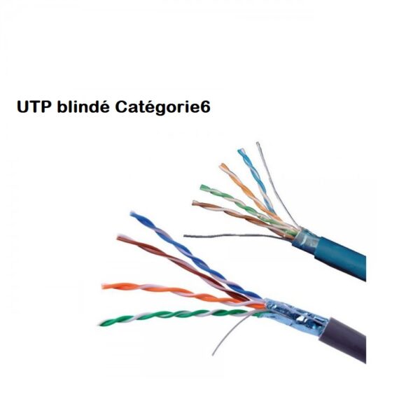 Câble blindé F/UTP in Cat. 6