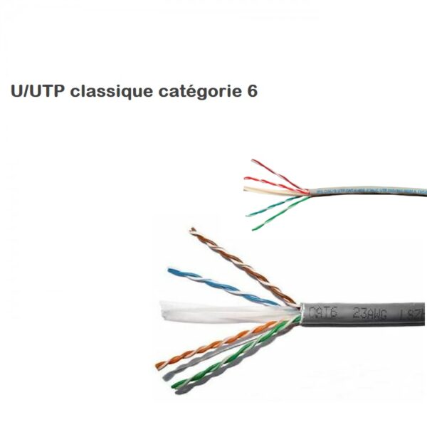 Câble classique U/UTP Cat. 6 Full cuivre AWG23