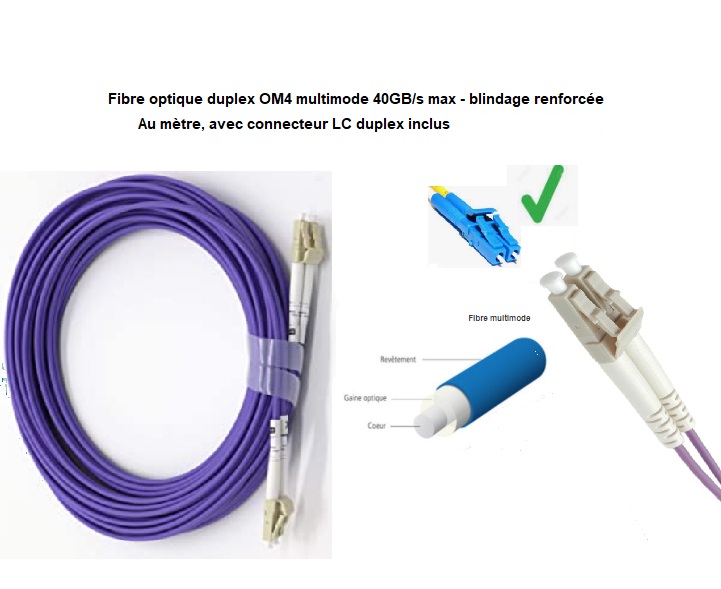 Fibre multimode om4 2