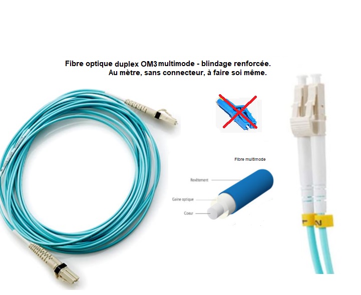 Fibre multimode