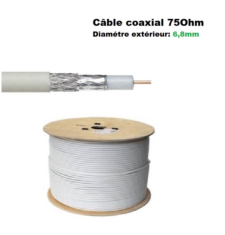 Dénudeur réglable de gaine de câble électrique compatible fibre