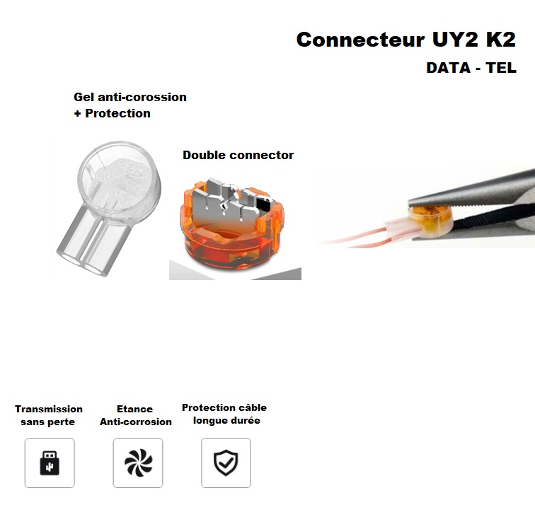 Pack connecteur UY2 K2 câble étanche graisse anti-corosion RJ45 RJ11