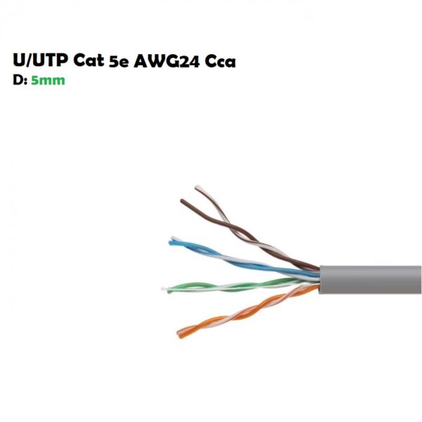 Kabel ethernet basic U/UTP Cat5e (LSOH) koperlegering AWG24 keuz 10M tot 305M