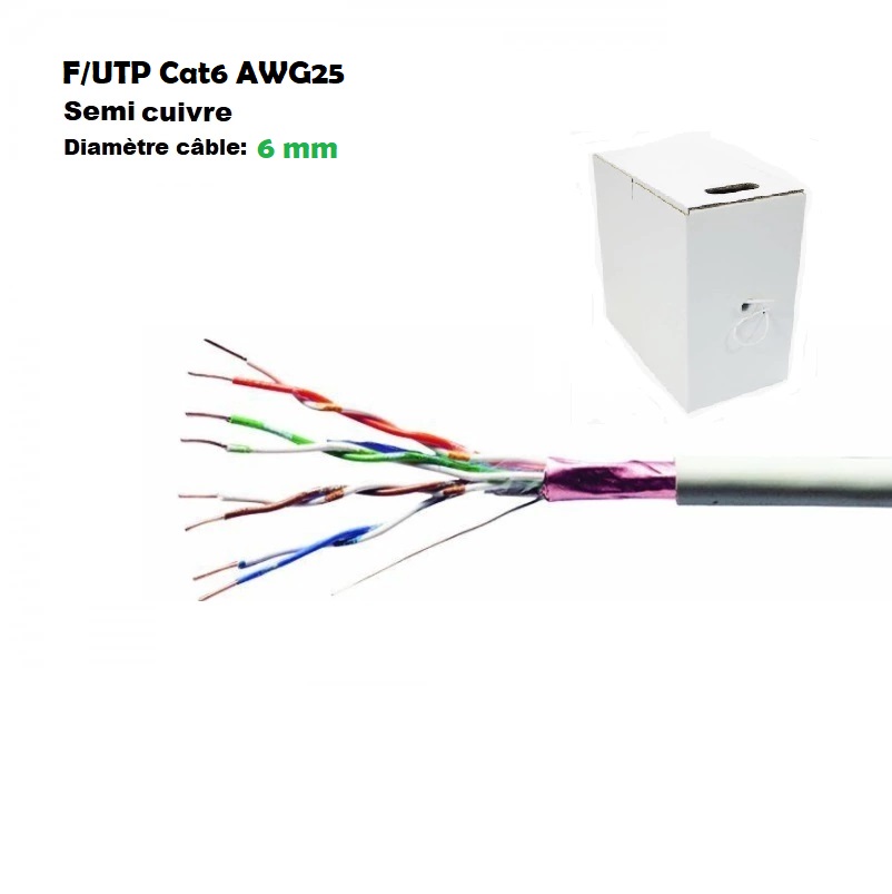 Cable-futpt-cat6-v3-budgets-boite