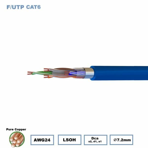 Câble Ethernet CAT6 F/UTP AWG24 Cu LSOH/LSZH 350Mhz classe Dca, s2, d1, a1