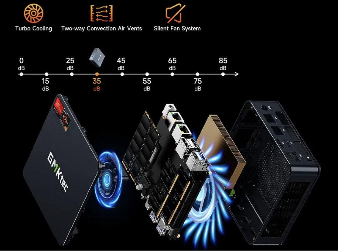 MiniPc-Gmktec-M6-ultra-end v6